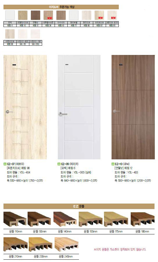 Zip Design