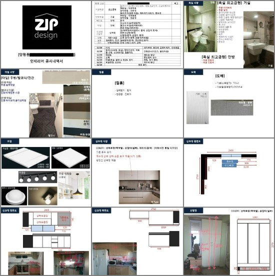 ZIP design